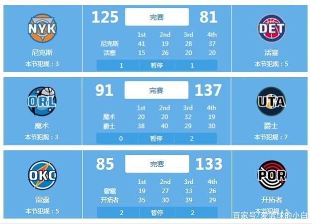 内涵与意义