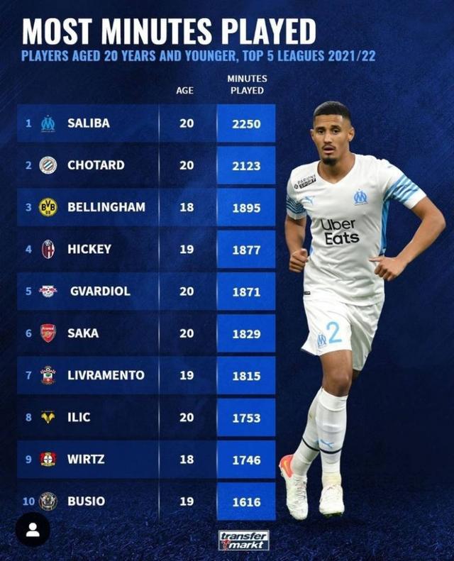 究竟是什么