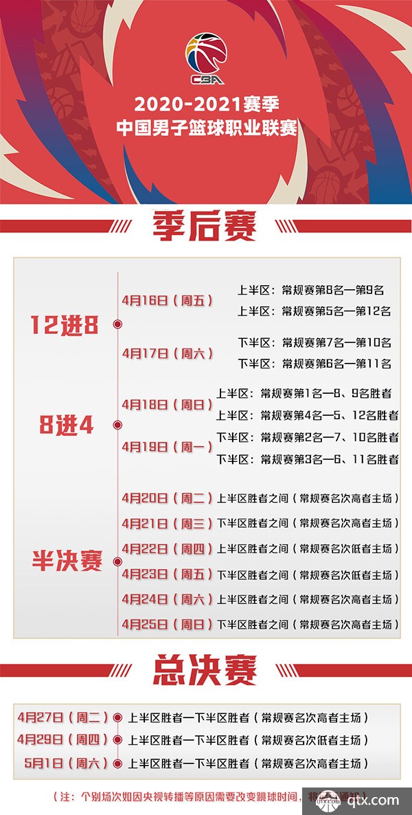 在现代足球 在现代足球