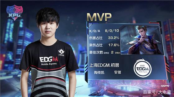 比的相似点 比的相似点