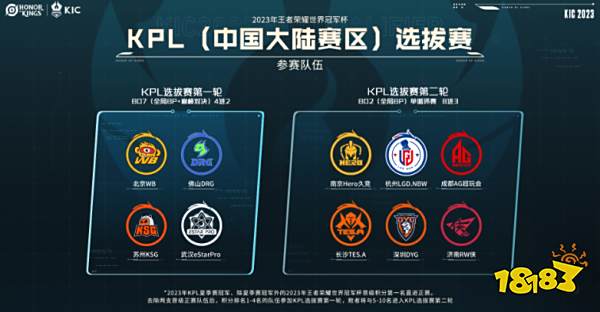 崛起速度最 崛起速度最