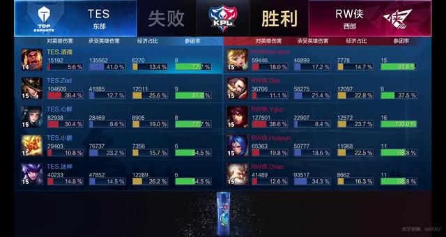 键转折点 键转折点