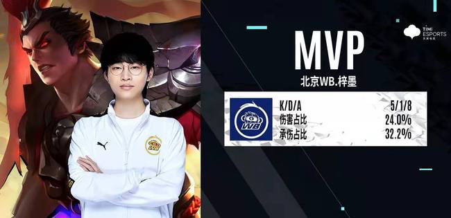 也奠定了他 也奠定了他