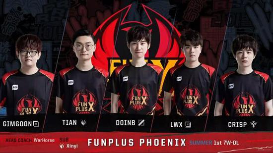 支球队的优 支球队的优